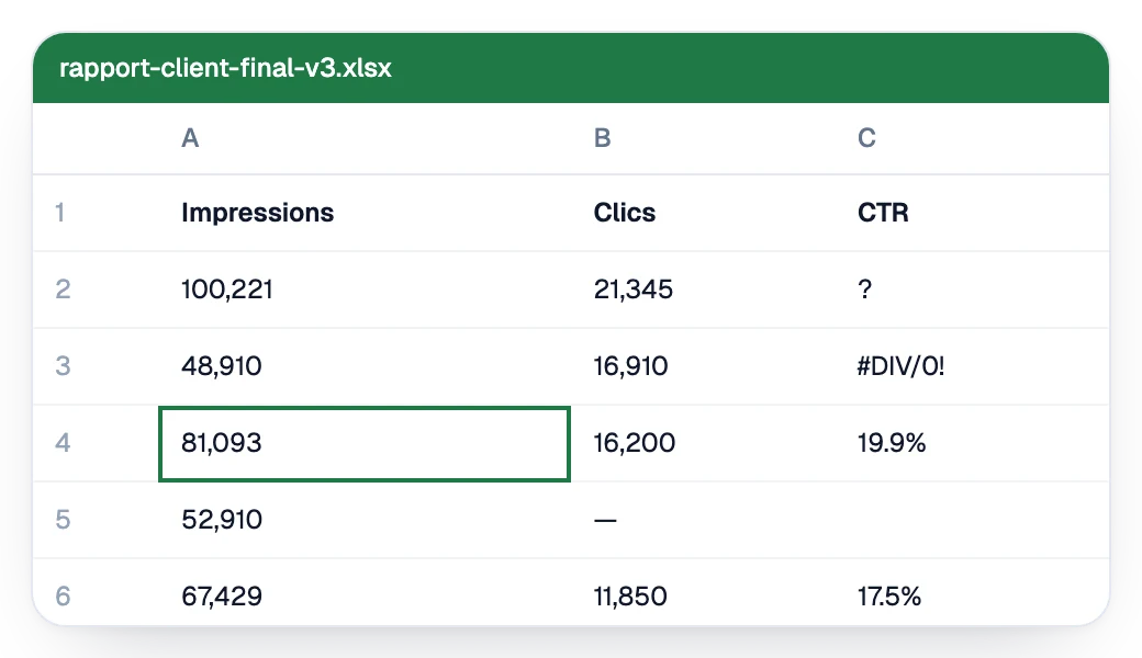 Tableur d’exports Search Console avec des formules cassées