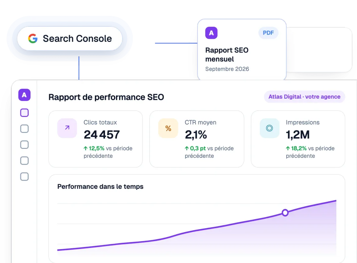 Rapport de performance SEO à la marque de l’agence avec clics, CTR moyen et impressions synchronisés depuis Google Search Console