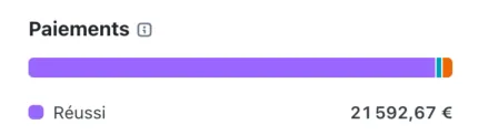 Upload UI element