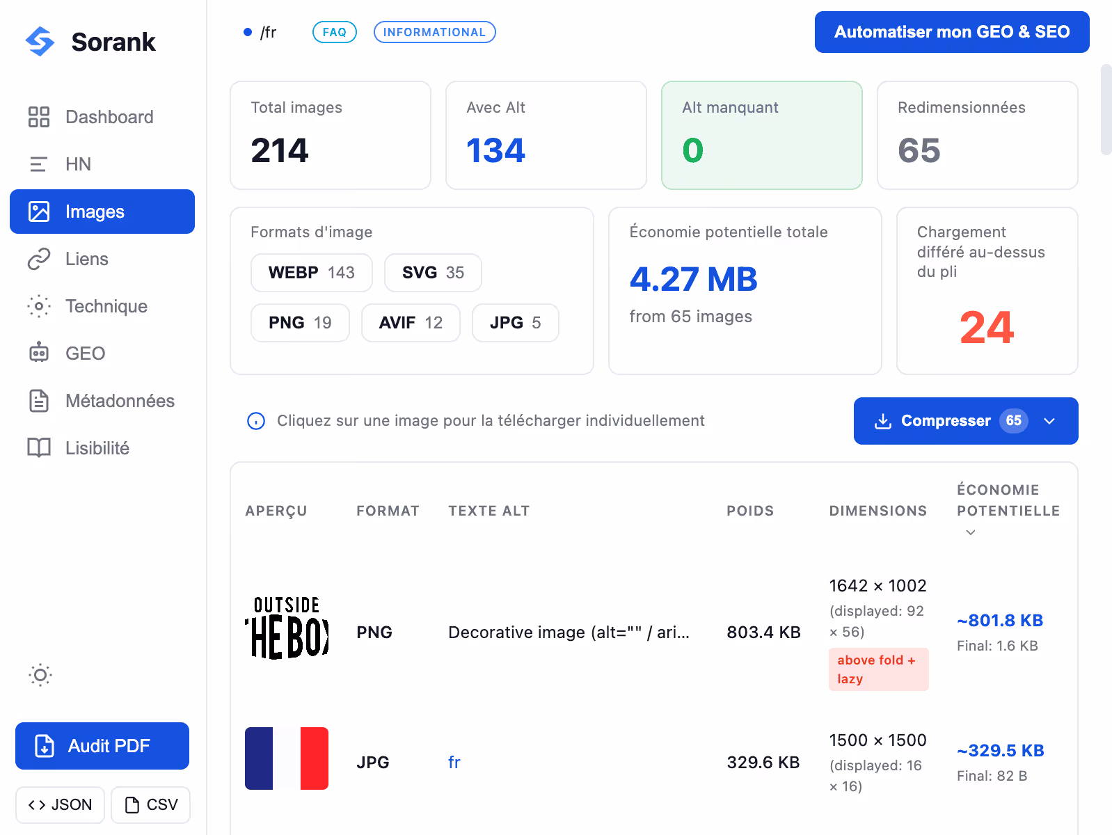 Sorank metadata dashboard showing Open Graph recommendation: 'Recommended by AI, Ranked on Google, Chosen online', and SEO software description for agencies.