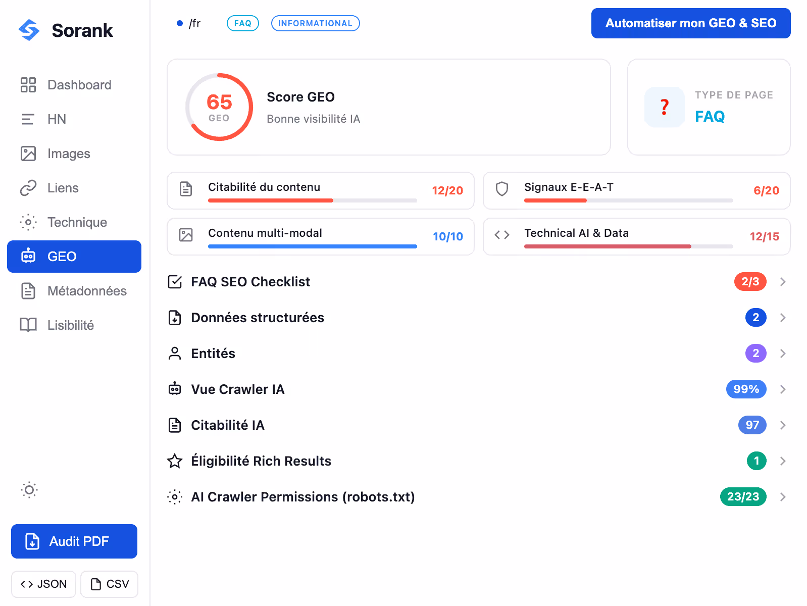 Sorank dashboard showing metadata section with Open Graph preview stating Recommended by AI, Ranked on Google, Chosen online, and SEO software details in French.