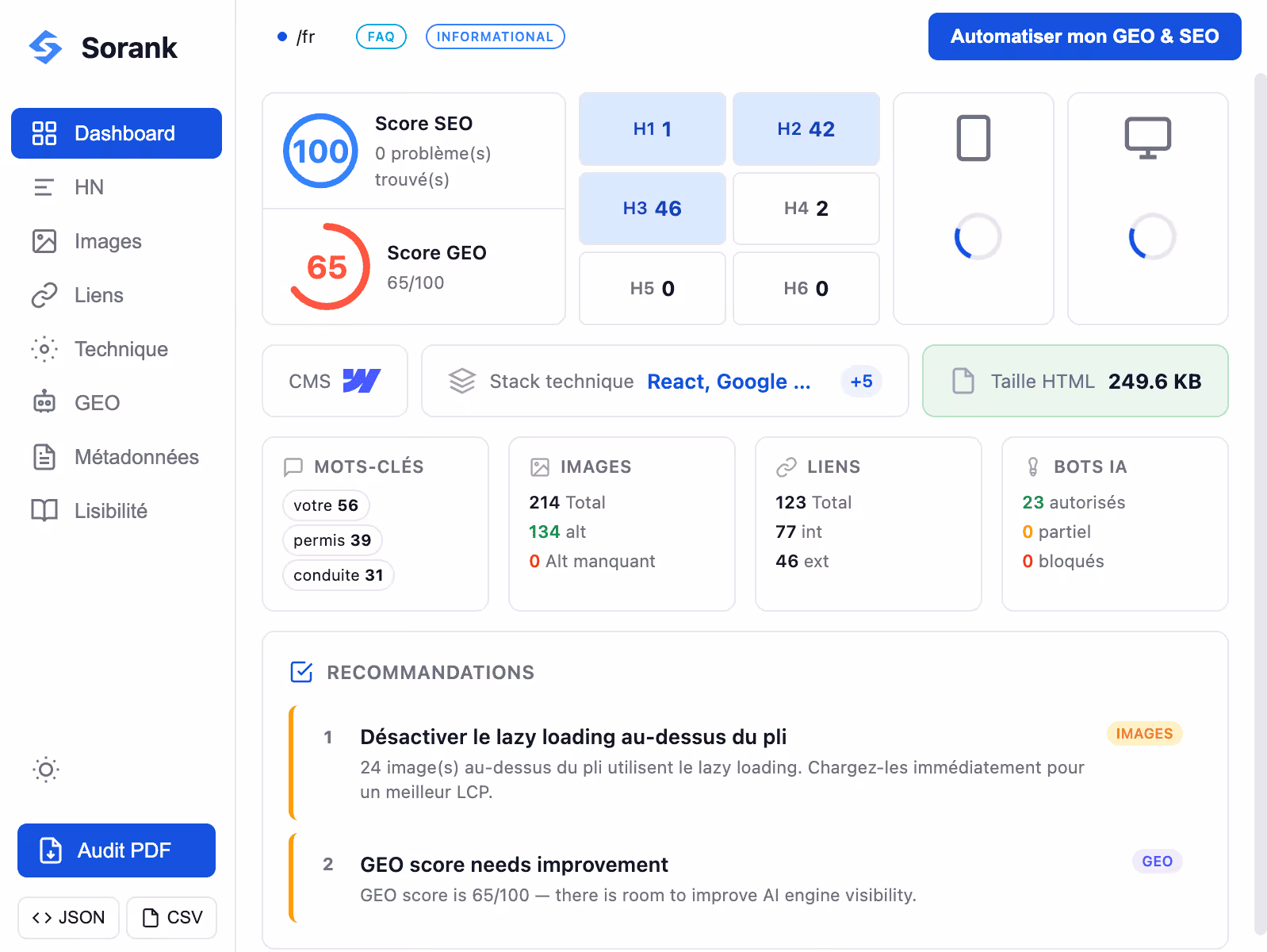 Sorank SEO and GEO audit dashboard showing SEO score 100 with no problems, GEO score 65, heading counts, CMS and technical stack details, keyword, images, links, and AI bot stats, plus recommendations to disable lazy loading and improve GEO score.